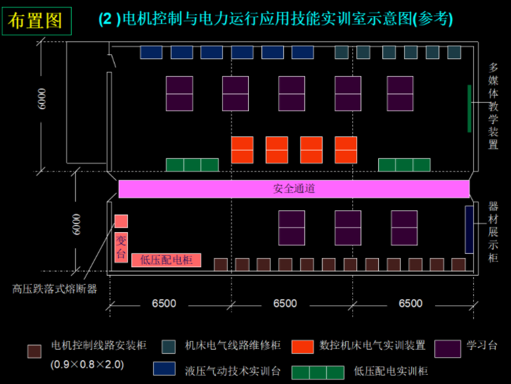 新手電工看不懂圖紙?147頁的電氣識圖手冊,含視頻演示案例教程