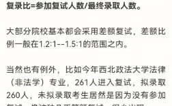 湖北大學(xué)復(fù)試刷人嚴(yán)重嗎(中國研究生招生官網(wǎng))