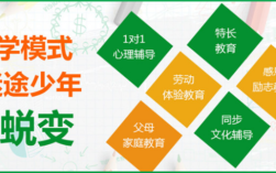 新起點|南昌宜春青少年情緒控制教育學(xué)校推薦一覽