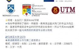 英語專業碩士(英語考研有哪些專業可以選擇)