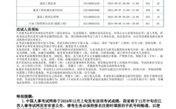 一建準(zhǔn)考證打印