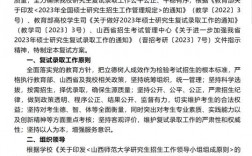 山西師范大學(xué)考研好考嗎？復(fù)試刷人厲害嗎？