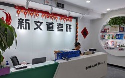 新文道考研培訓機構怎么樣(新文道考研報班價格一覽表)