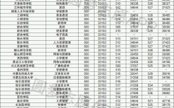 大專適合女孩子專業(yè)