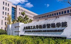大連理工大學(xué)mba