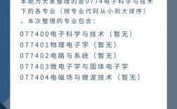 電子科學與技術考研