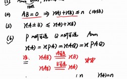數(shù)學(xué)二線代占多少分