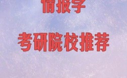 情報學考研是不是冷門(考研報班大概多少錢)
