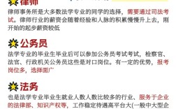 中南財(cái)經(jīng)政法大學(xué)成人高考招生簡(jiǎn)章