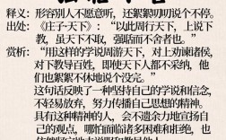 百舍重趼是什么意思_近義詞_來(lái)源