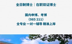 在職博士雙證的院校(國內(nèi)最好考的在職博士)