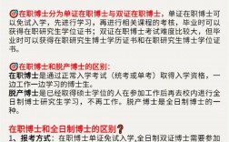 博士是申請的還是考的(國內博士生怎么申請)