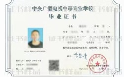 中央廣播電視中等專業學校（電大中專）一年制專業報名步驟