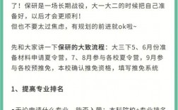 大三就知道被保研了嗎(口碑最好的保研機構)