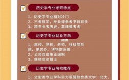 歷史學(xué)研究生就業(yè)方向及前景(歷史研究生畢業(yè)好找工作嗎)