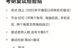 浙江工業(yè)大學(xué)復(fù)試刷人嚴(yán)重(2024年考研爆冷院校)