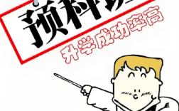 安徽單招失利別放棄！公辦?？祁A科班——低分逆襲大學的黃金跳板