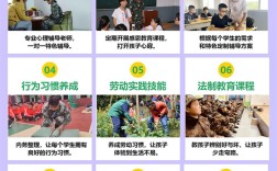 武漢市漢陽(yáng)區(qū)厭學(xué)叛逆孩子學(xué)校：改善孩子不良行為習(xí)慣
