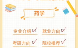 藥學(xué)有非全日制研究生嗎(藥學(xué)類在職研究生)