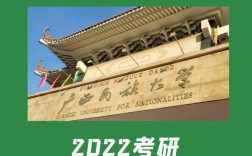 廣西民族大學(xué)復(fù)試刷人厲害嗎(2024年考研爆冷院校)