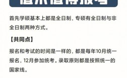 規(guī)培期間考上全日制研究生(在職考研)