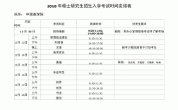 考研什么時(shí)候報(bào)名(2024考研時(shí)間一覽表)