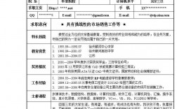 函授學歷簡歷上怎么寫(個人簡歷是否寫函授學歷)