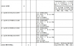 南京大學(xué)研究生招生網(wǎng)入口