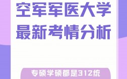 空軍軍醫(yī)大學(xué)研究生好考嗎(醫(yī)學(xué)專碩報考條件)