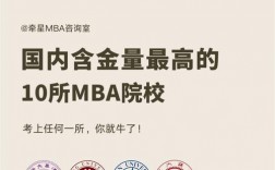 開普敦大學相當于國內什么大學？含金量高嗎？