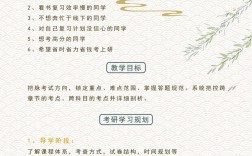 中醫(yī)跨專業(yè)考研的要求(中醫(yī)考研條件)
