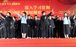 《2025年安徽省初三“低分“學子能上什么學校？—合肥信息技術職校：五年一貫制大專 學業逆襲新跳板》