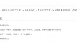 西南醫(yī)科大學(xué)考研難度(西南醫(yī)科大學(xué)研究生錄取分?jǐn)?shù)線)