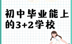 2025年3+2免試入學(xué)？中考低分可報(bào)—安徽工貿(mào)全日制大專報(bào)名條件與流程詳解