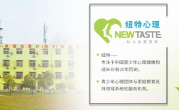 武漢紐特心理教育-青少年網(wǎng)癮/家庭教育叛逆學(xué)校