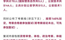 北京警察學(xué)院考研好考嗎？復(fù)試刷人厲害嗎？