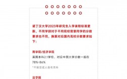 諾丁漢大學(xué)入學(xué)條件