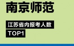 南京師范大學報錄比(考研報錄比查詢網)