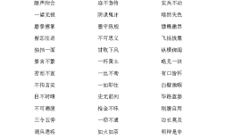 知錯就改的成語