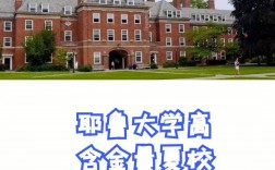 耶魯大學(xué)相當(dāng)于國內(nèi)什么大學(xué)？含金量高嗎？