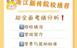 湖州師范學院考研難度怎么樣？復試刷人厲害嗎？