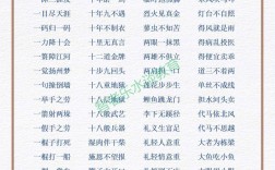點金乏術(shù)的解釋_近義詞_反義詞