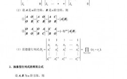 數(shù)學(xué)二線代占多少分(2025考研數(shù)學(xué)二考試大綱最新)