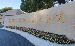 2025年安徽工貿(mào)職業(yè)技術(shù)學院3+2（五年一貫制）：通向大學夢想的橋梁