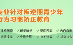 2025年唐山青春期問題少年行為矯正特訓(xùn)學(xué)校十大排行榜