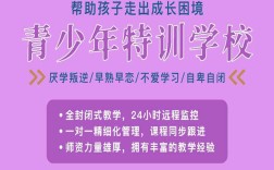 江西宜春銅鼓縣叛逆孩子封閉式管理學(xué)校--優(yōu)選指南