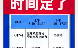 今天距離2023年考研還有多少天(考研計時器)