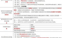 自考美學(xué)難嗎