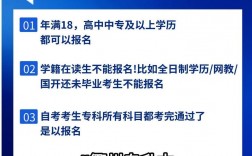 衢州自考嚴(yán)嗎