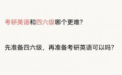 專四和考研英語哪個(gè)難